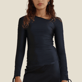 ANAIS TOP